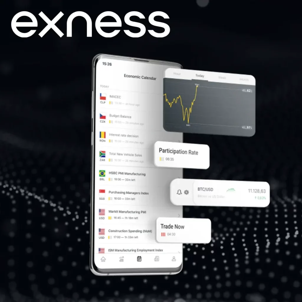 حسابات Exness الاحترافية