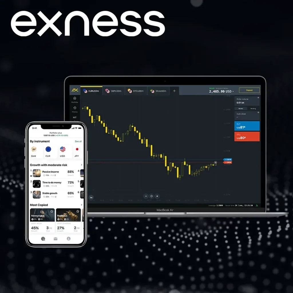 أمثلة عملية على حاسبة Exness
